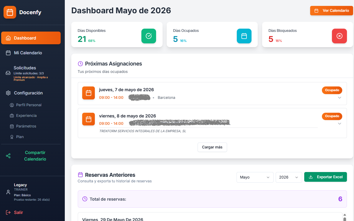 Panel de control del formador
